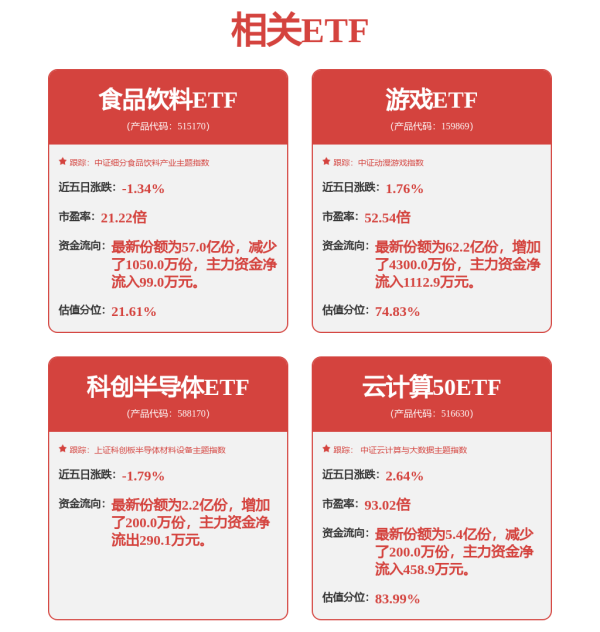 股票低息配资 和讯投顾严笙：节后建议围绕政策加业绩主线，布局三大方向